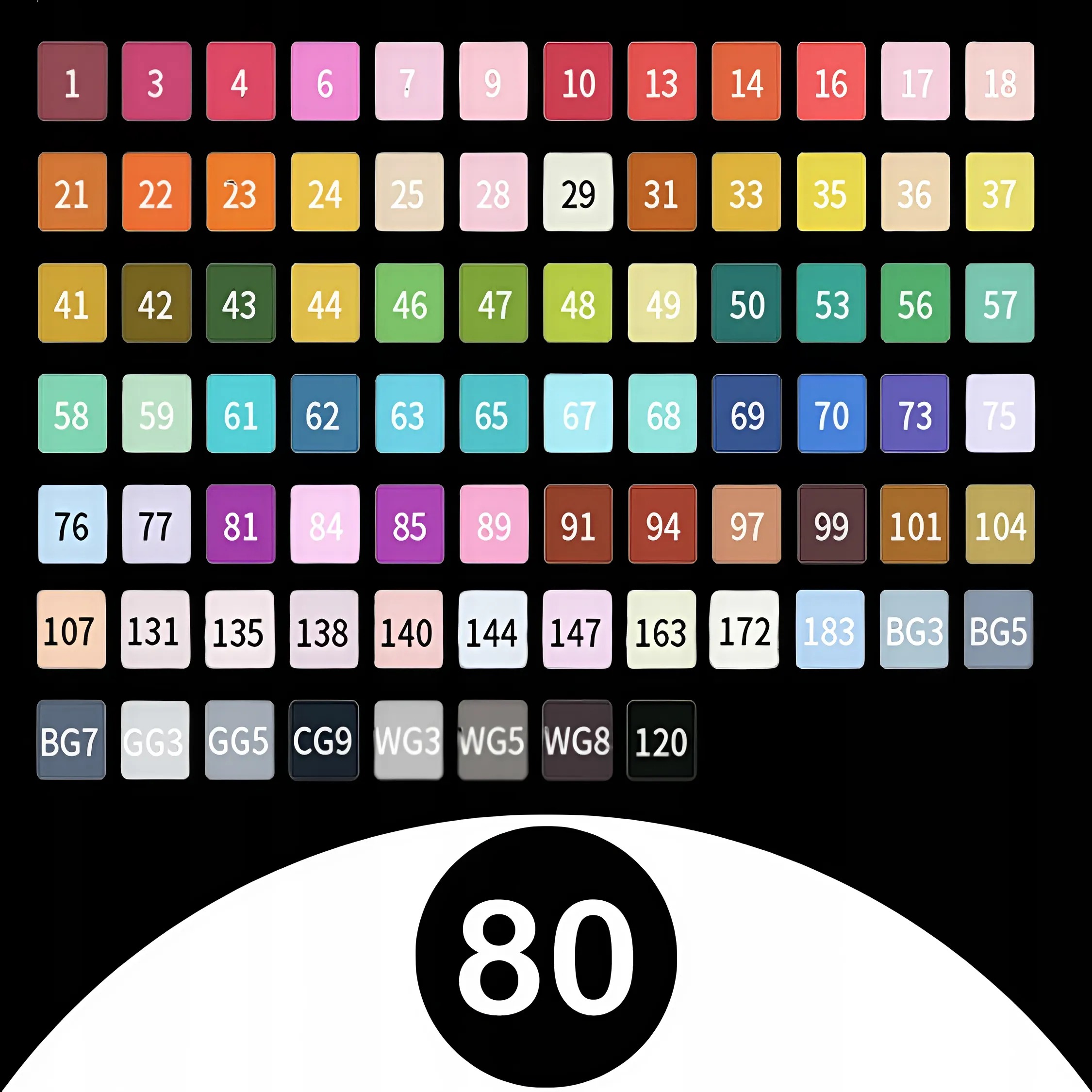 MARKERY ALKOHOLOWE 80 SZT Flamastry Mazaki Pisaki Dwustronne Pro + TORBA, Rodzaj promarkery