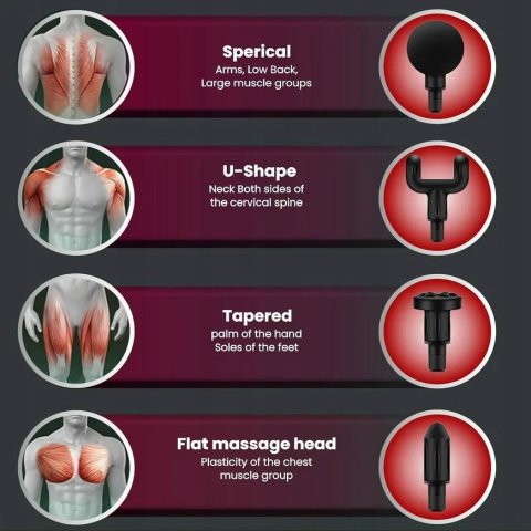 Ale Hity | PISTOLET DO MASAŻU MASAŻER DO PLECÓW STÓP KARKU CIAŁA SZYJI massage gun