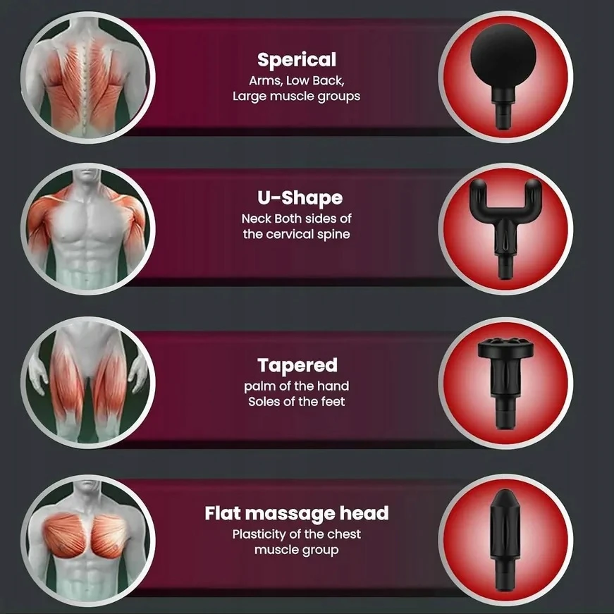 Ale Hity | PISTOLET DO MASAŻU MASAŻER DO PLECÓW STÓP KARKU CIAŁA SZYJI massage gun